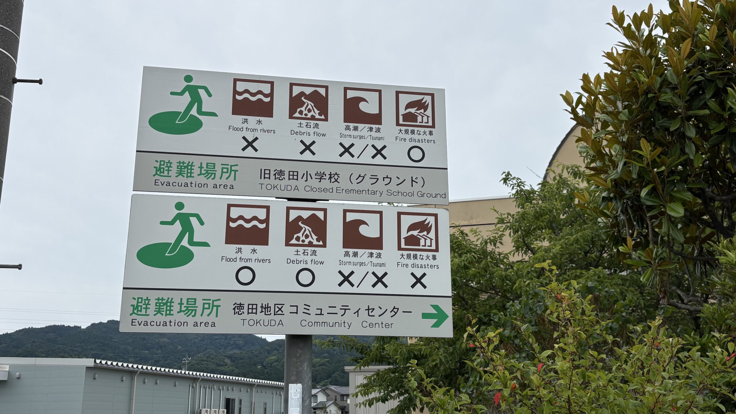 徳田地区避難場所指定看板